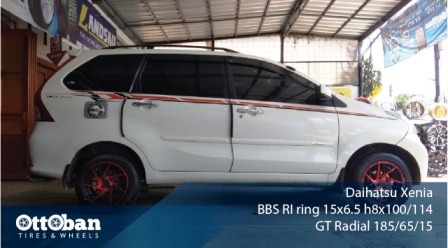 Modifikasi Velg Avanza dan Xenia Agar Tidak Minder Lawan Xpander
