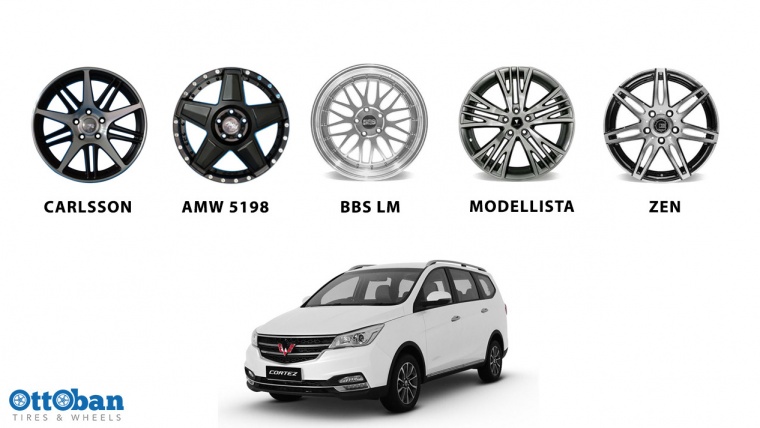 Referensi Velg Wuling Cortez untuk Modifikasi
